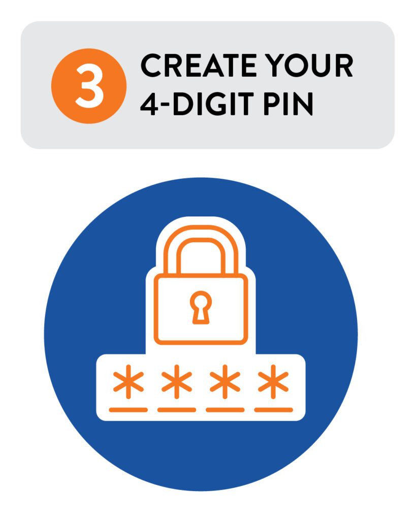 Icon with a lock and four asterisks on a blue circle, topped with text: "3 Create Your 4-Digit PIN," suggesting security setup.
